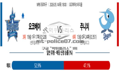 일본야구