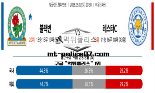 챔피언쉽