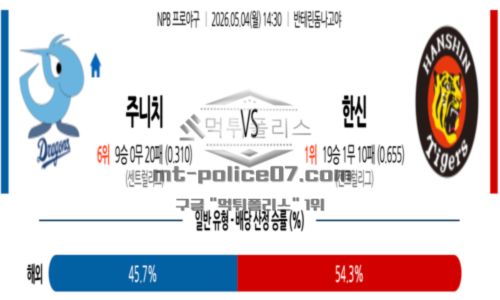 일본야구