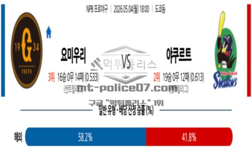 일본야구