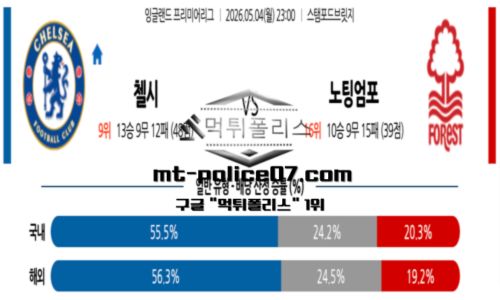 프리미어리그