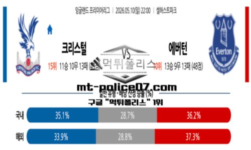 프리미어리그