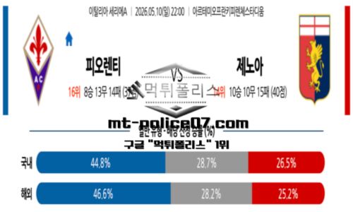 세리에