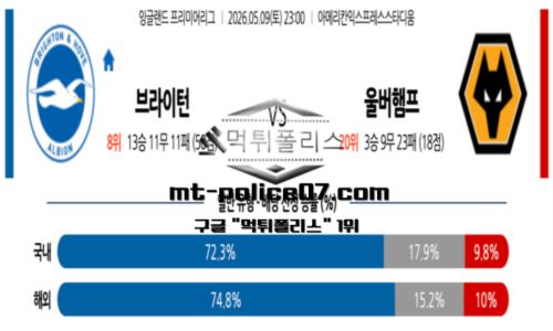 프리미어리그