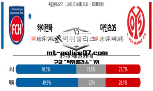 분데스리가