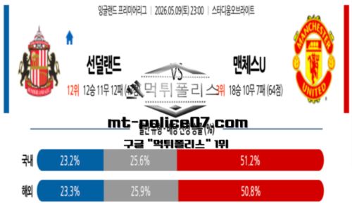 프리미어리그