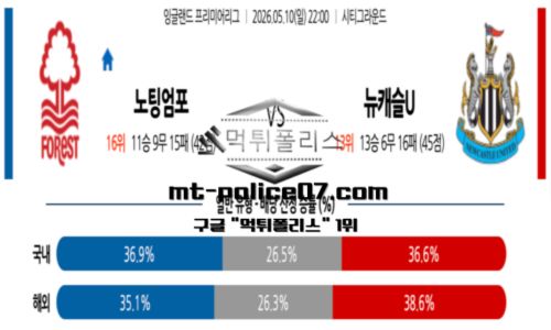 프리미어리그