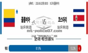 2026년 06월 02일 08:00 국제 친선경기 콜롬비아 VS 코스타리카 2026년 06월 02일 08:00 국제 친선경기 콜롬비아 VS 코스타리카