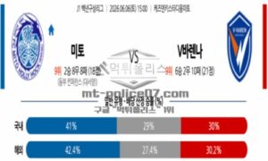 2026년 06월 06일 15:00 J리그 1 일본축구 미토 홀리호크 VS V-바렌 나가사키