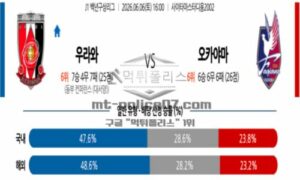 2026년 06월 06일 16:00 J리그 1 일본축구 우라와 VS 오카야마