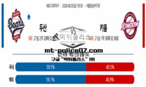 2026년 6월 5일 18:30 KBO 프로야구 두산 vs 키움 스포츠 픽