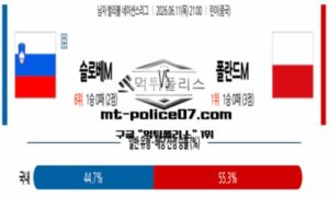 2026년 6월 11일 21:00 네이션스리그 남자배구 슬로베니아 vs 폴란드 스포츠 픽