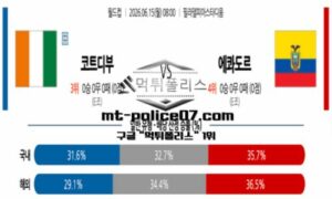 2026년 6월 15일 08:00 북중미 월드컵 코트디부아르 vs 에콰도르 스포츠 픽 2026년 6월 15일 08:00 북중미 월드컵 코트디부아르 vs 에콰도르 스포츠 픽