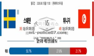2026년 06월 16일 01:00 북중미 월드컵 스페인 VS 카보베르데 2026년 06월 16일 01:00 북중미 월드컵 스페인 VS 카보베르데