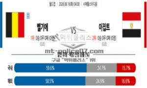 2026년 06월 16일 04:00 북중미 월드컵 벨기에 VS 이집트