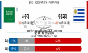 2026년 06월 16일 07:00 북중미 월드컵 사우디아라비아 VS 우루과이 2026년 06월 16일 07:00 북중미 월드컵 사우디아라비아 VS 우루과이