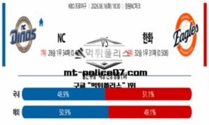 2026년 6월 16일 18:30 KBO 프로야구 NC vs 한화 스포츠 픽