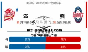 2026년 6월 17일 18:30 KBO 프로야구 SSG vs 롯데 스포츠 픽