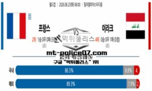 2026년 6월 23일 06:00 북중미 월드컵 프랑스 vs 이라크 스포츠 픽