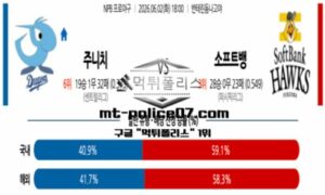 2026년 6월 2일 18:00 NPB 일본야구 주니치 vs 소프트뱅크 스포츠 픽 2026년 6월 2일 18:00 NPB 일본야구 주니치 vs 소프트뱅크 스포츠 픽