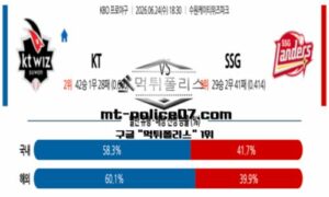 2026년 6월 24일 18:30 KBO 프로야구 KT vs SSG 스포츠 픽