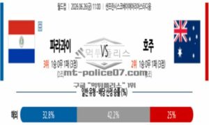 2026년 06월 26일 11:00 2026 북중미 월드컵 파라과이 VS 호주 2026년 06월 26일 11:00 2026 북중미 월드컵 파라과이 VS 호주