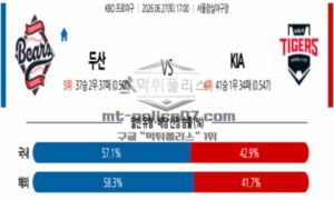 2026년 06월 27일 17:00 KBO 프로야구 두산 VS KIA