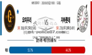 2026년 06월 05일 18:00 NPB 일본야구 요미우리 VS 치바 롯데