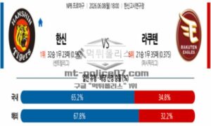 2026년 06월 08일 18:00 NPB 일본야구 한신 VS 라쿠텐