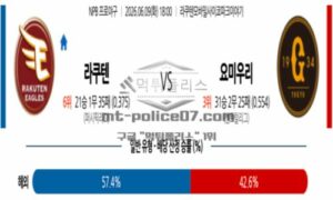 2026년 06월 09일 18:00 NPB 일본야구 라쿠텐 VS 요미우리