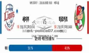 2026년 06월 09일 18:00 NPB 일본야구 세이부 VS 히로시마 2026년 06월 09일 18:00 NPB 일본야구 세이부 VS 히로시마