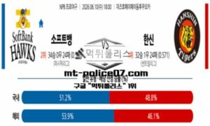 2026년 6월 10일 18:00 NPB 일본야구 소프트뱅크 vs 한신 스포츠 픽