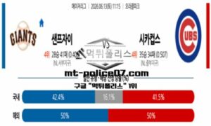 2026년 6월 13일 11:15 MLB 메이저리그 샌프란시스코 vs 시카코컵스 스포츠 픽 2026년 6월 13일 11:15 MLB 메이저리그 샌프란시스코 vs 시카코컵스 스포츠 픽
