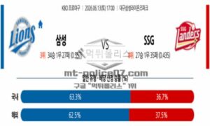 2026년 06월 13일 17:00 KBO 프로야구 삼성 VS SSG
