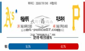 2026년 06월 17일 10:40 MLB 메이저리그 애슬레틱스 VS 피츠버그 2026년 06월 17일 10:40 MLB 메이저리그 애슬레틱스 VS 피츠버그