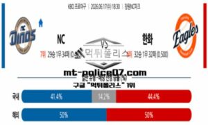 2026년 6월 17일 18:30 KBO 프로야구 NC vs 한화 스포츠 픽