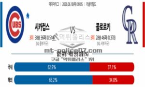 2026년 06월 18일 09:05 MLB 메이저리그 시카고 VS 콜로라도 2026년 06월 18일 09:05 MLB 메이저리그 시카고 VS 콜로라도
