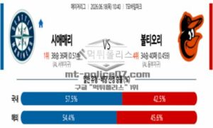 2026년 06월 18일 10:40 MLB 메이저리그 시애틀 VS 볼티모어 2026년 06월 18일 10:40 MLB 메이저리그 시애틀 VS 볼티모어
