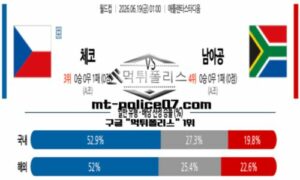 2026년 6월 19일 01:00 북중미 월드컵 체코 vs 남아공 스포츠 픽 2026년 6월 19일 01:00 북중미 월드컵 체코 vs 남아공 스포츠 픽
