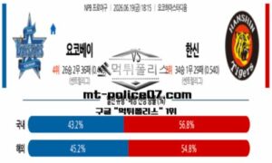 2026년 6월 19일 18:00 NPB 일본야구 요코하마 vs 한신 스포츠 픽
