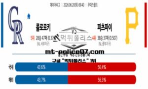 2026년 6월 20일 09:40 MLB 메이저리그 콜로라도 vs 피츠버그 스포츠 픽 2026년 6월 20일 09:40 MLB 메이저리그 콜로라도 vs 피츠버그 스포츠 픽