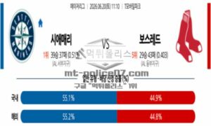 2026년 06월 20일 11:10 MLB 메이저리그 시애틀 VS 보스턴