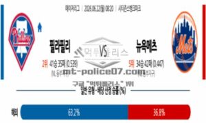 2026년 06월 22일 08:20 MLB 메이저리그 필라델피아 VS 뉴욕 메츠 2026년 06월 22일 08:20 MLB 메이저리그 필라델피아 VS 뉴욕 메츠