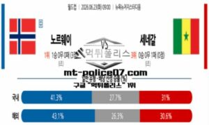 2026년 6월 23일 09:00 북중미 월드컵 노르웨이 vs 세네갈 스포츠 픽 2026년 6월 23일 09:00 북중미 월드컵 노르웨이 vs 세네갈 스포츠 픽