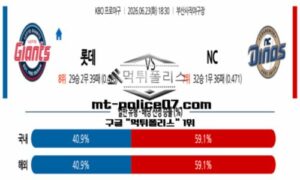 2026년 6월 23일 18:30 KBO 프로야구 롯데 vs NC 스포츠 픽