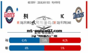 2026년 6월 24일 18:30 KBO 프로야구 롯데 vs NC 스포츠 픽