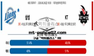 2026년 6월 26일 18:30 KBO 프로야구 삼성 vs KT 스포츠 픽