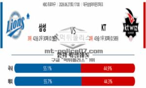 2026년 06월 27일 17:00 KBO 프로야구 삼성 VS KT