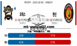 2026년 6월 12일 18:00 NPB 일본야구 오릭스 vs 한신 스포츠 픽