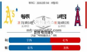 2026년 06월 20일 10:40 MLB 메이저리그 애슬레틱스 VS LA 에인절스